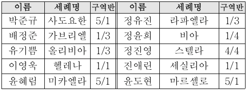 20190414c