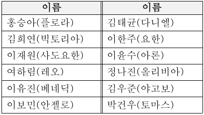 20190428c